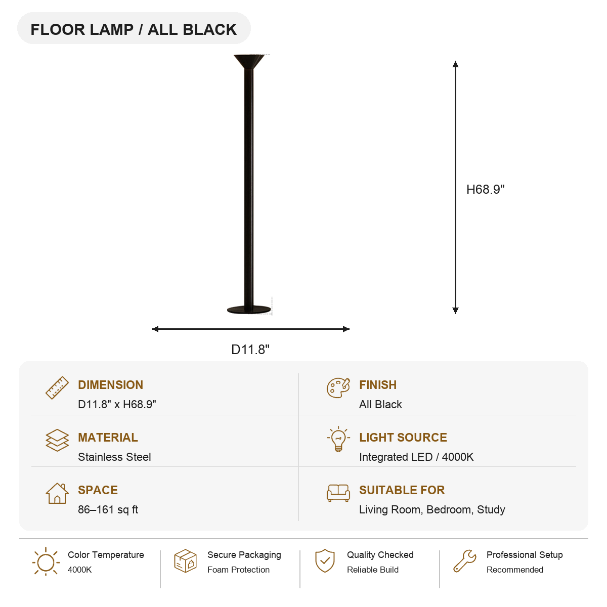 Minimalist Cone LED Floor Lamp All Black SKU specification card