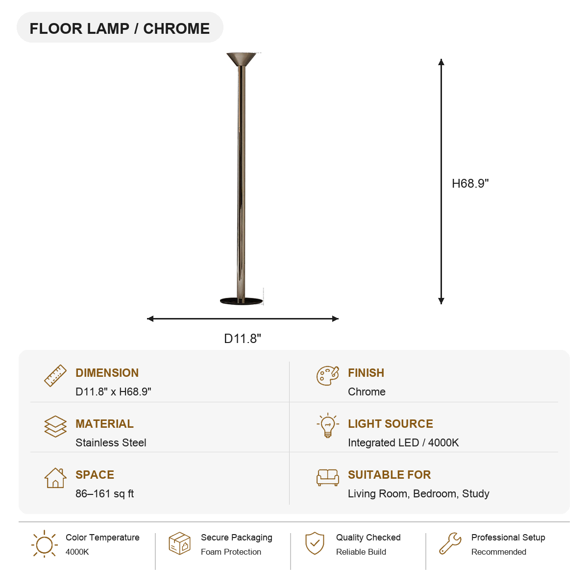 Minimalist Cone LED Floor Lamp Chrome SKU specification card