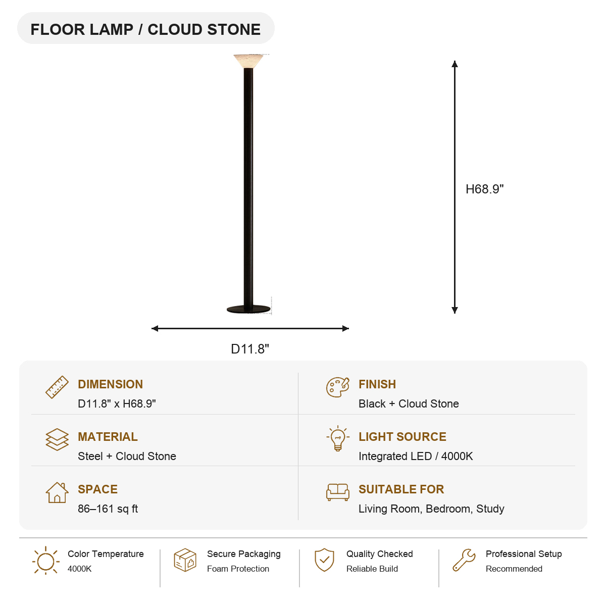 Minimalist Cone LED Floor Lamp Black + Cloud Stone SKU specification card