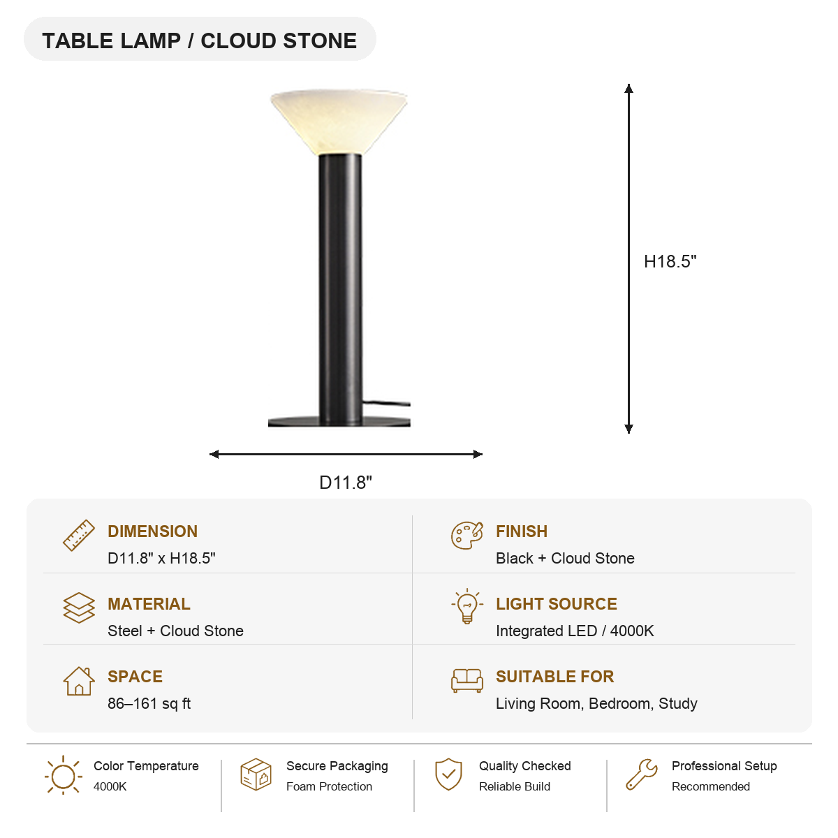 Minimalist Cone LED Table Lamp Black + Cloud Stone SKU specification card
