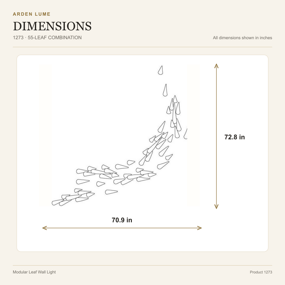 ARDEN LUME 1273 55-leaf combination dimensions, 70.9 inches wide by 72.8 inches high