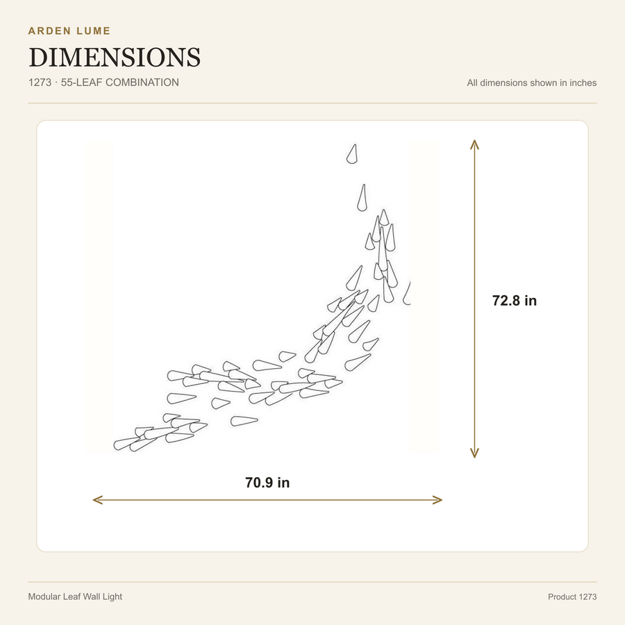 ARDEN LUME 1273 55-leaf combination dimensions, 70.9 inches wide by 72.8 inches high