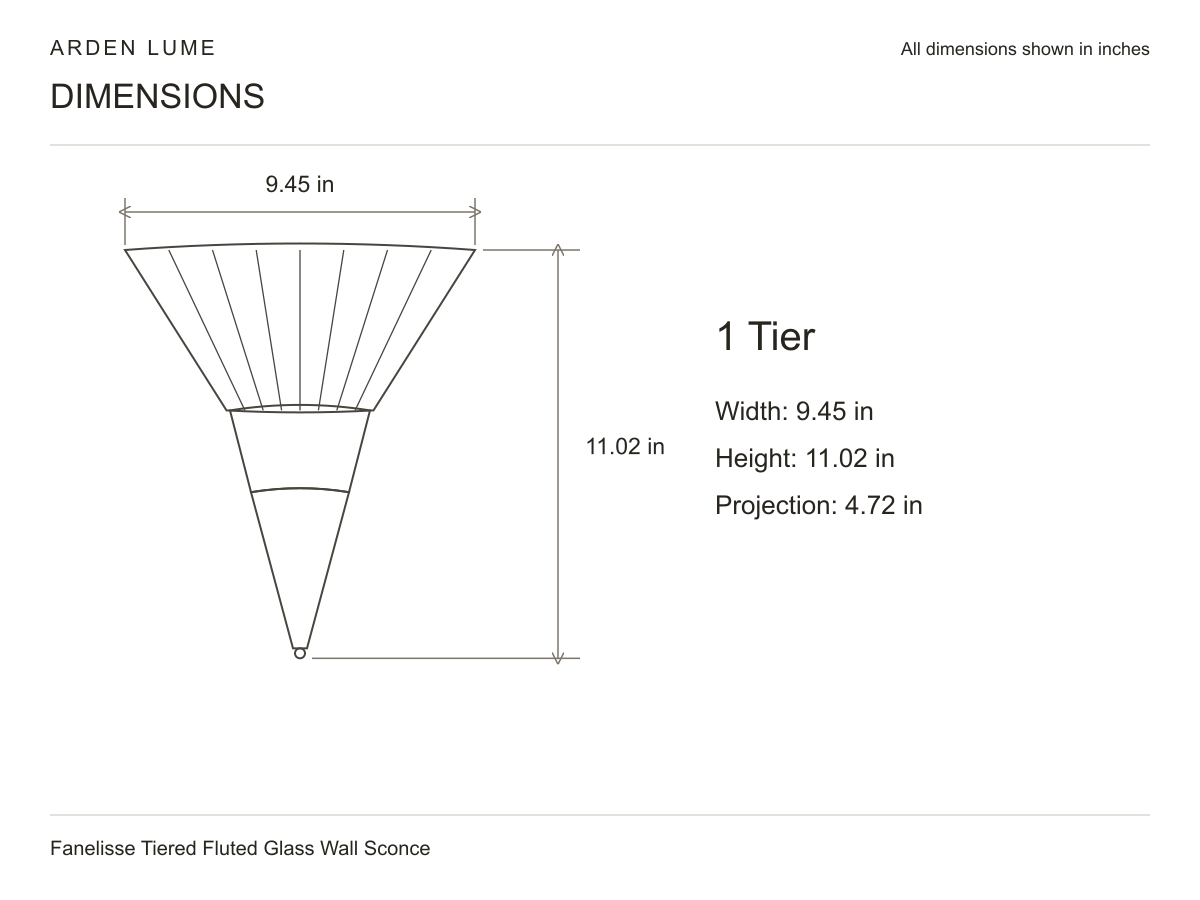 Fanelisse 1 Tier overall wall-sconce dimensions in inches