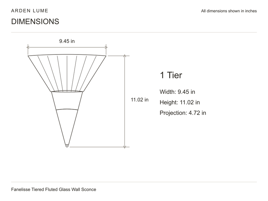 Fanelisse 1 Tier overall wall-sconce dimensions in inches