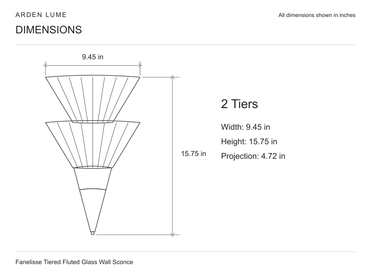 Fanelisse 2 Tiers overall wall-sconce dimensions in inches