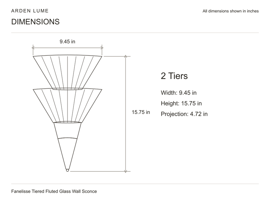 Fanelisse 2 Tiers overall wall-sconce dimensions in inches