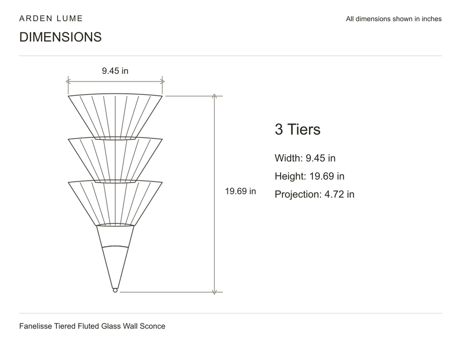 Fanelisse 3 Tiers overall wall-sconce dimensions in inches