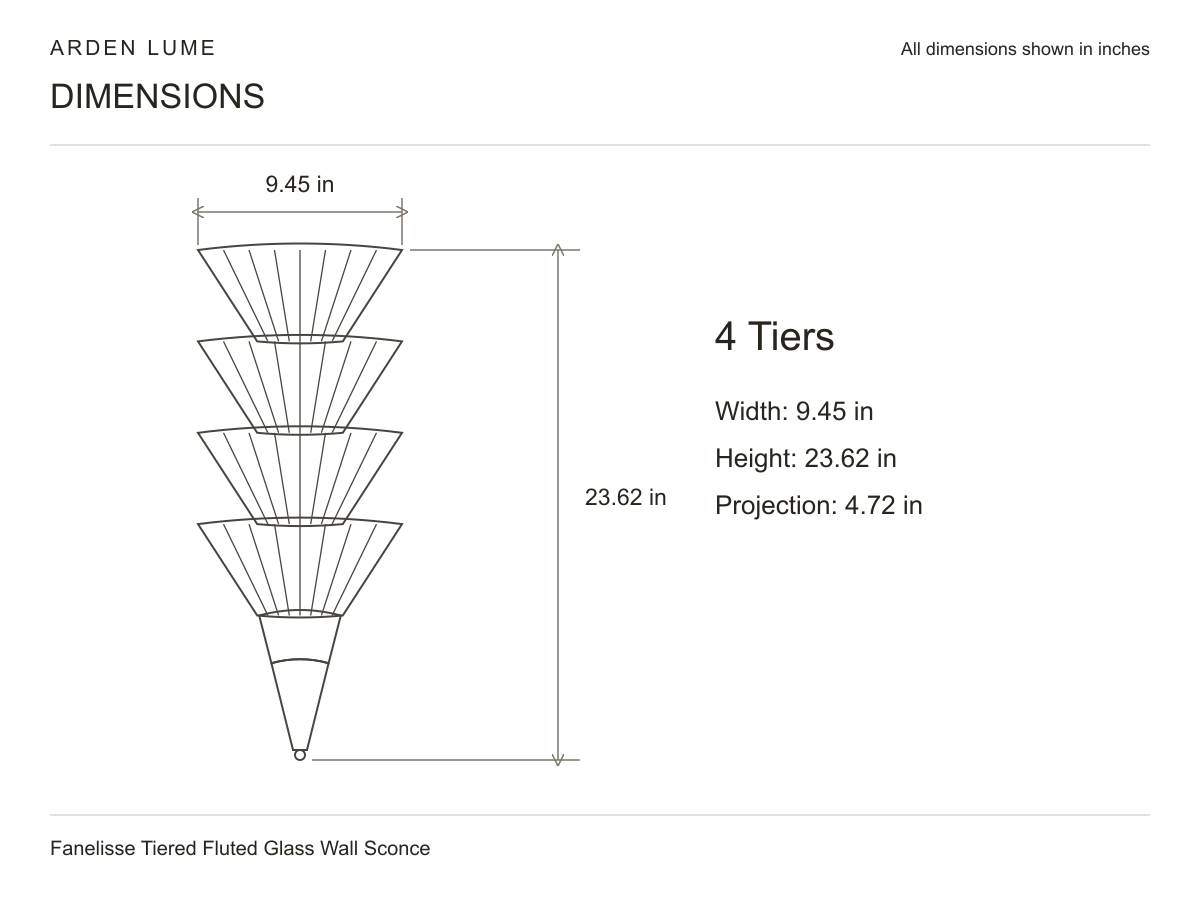 Fanelisse 4 Tiers overall wall-sconce dimensions in inches