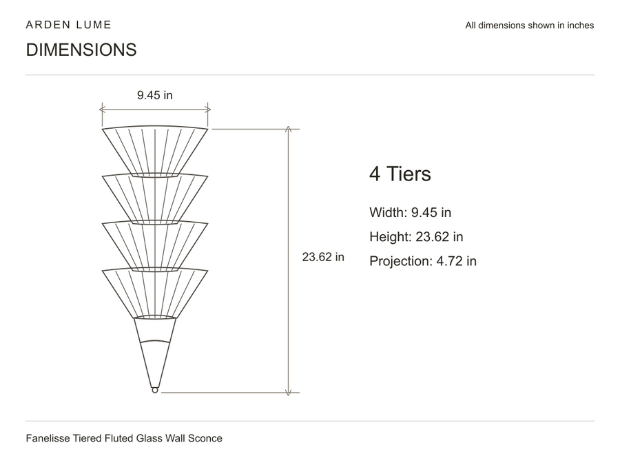 Fanelisse 4 Tiers overall wall-sconce dimensions in inches