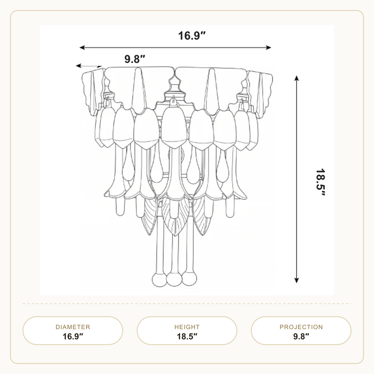JRJ-03 Colorful Ceramic Floral Wall Sconce dimensions