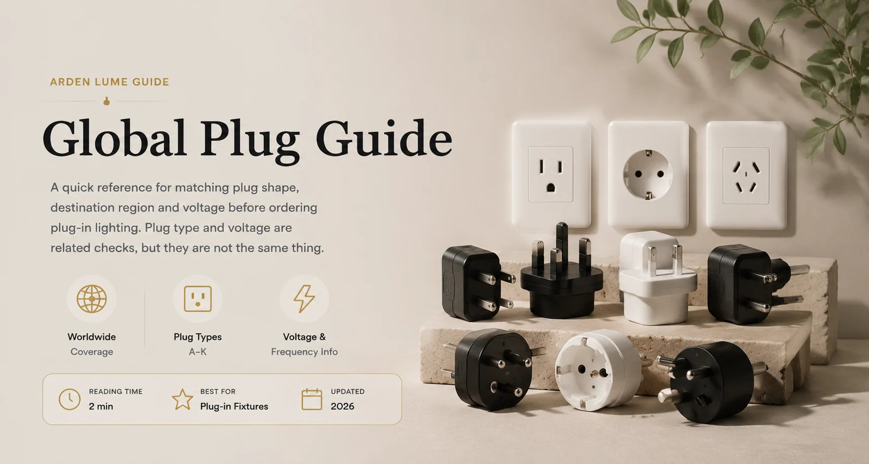Global Plug Guide hero with worldwide plug adapters and outlet types