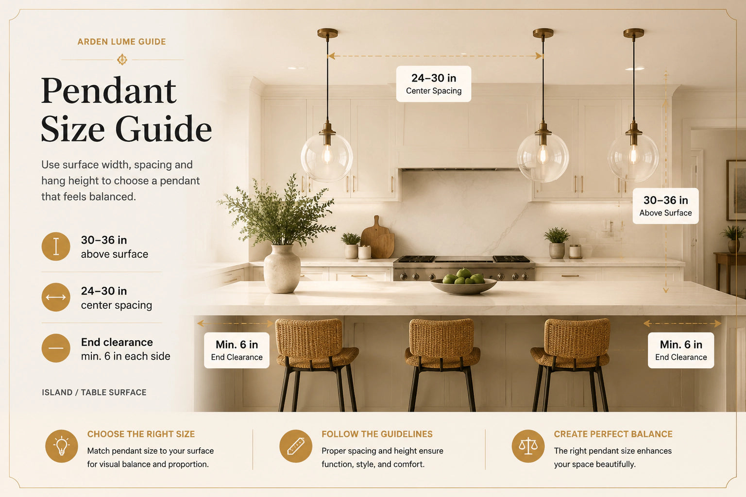 Pendant size guide showing hanging height, center spacing and end clearance over a kitchen island